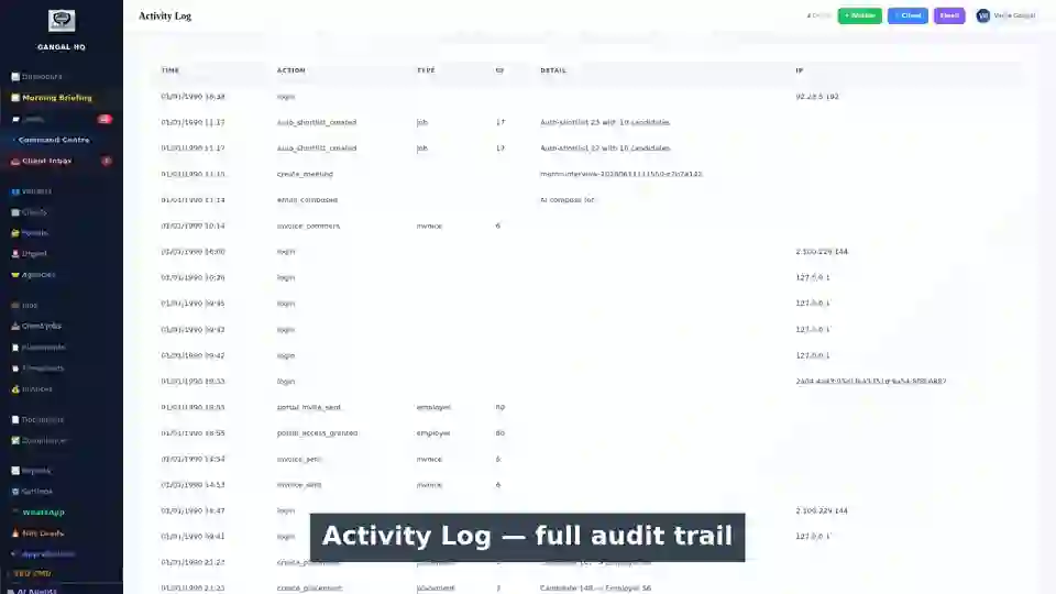 Activity Log